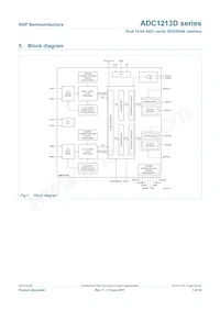 ADC1213D125HN/C1 Datasheet Page 3