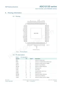 ADC1213D125HN/C1 Datasheet Page 4
