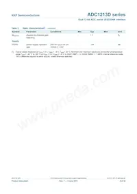 ADC1213D125HN/C1 Datasheet Page 9