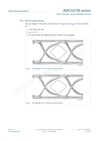 ADC1213D125HN/C1 Datasheet Page 12