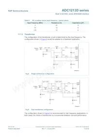 ADC1213D125HN/C1 Datasheet Page 15