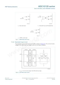 ADC1213D125HN/C1 Datasheet Page 19