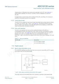 ADC1213D125HN/C1 Datasheet Page 20