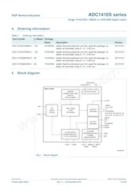 ADC1410S105HN/C1:5 Datasheet Page 2