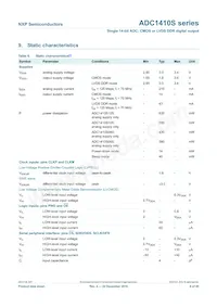 ADC1410S105HN/C1:5 Datasheet Page 6