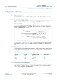 ADC1410S105HN/C1:5 Datasheet Page 16