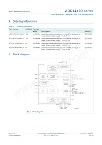 ADC1412D125HN/C1:5 Datasheet Pagina 2