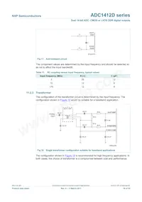 ADC1412D125HN/C1:5 Datasheet Page 19