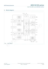 ADC1413D080HN/C1 Datasheet Page 3