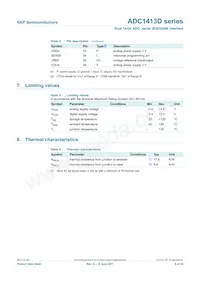 ADC1413D080HN/C1 Datasheet Page 6