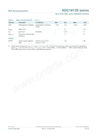 ADC1413D080HN/C1 Datasheet Page 9