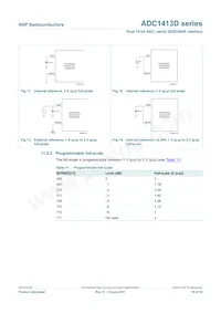 ADC1413D080HN/C1 Datasheet Page 18