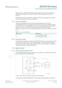 ADC1413D080HN/C1 Datasheet Page 21