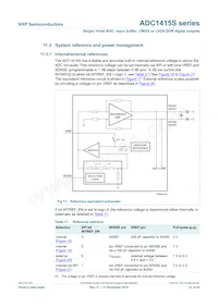 ADC1415S105HN/C1 Datasheet Page 21