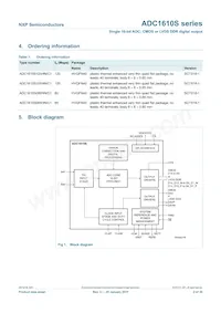 ADC1610S080HN/C1;5 Datasheet Pagina 2