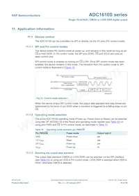 ADC1610S080HN/C1;5 Datasheet Pagina 16