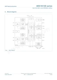 ADC1613D125HN/C1 Datasheet Page 3