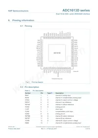 ADC1613D125HN/C1 Datenblatt Seite 4