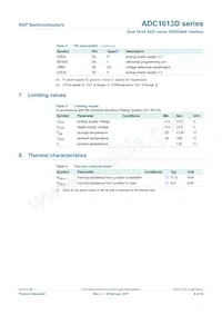ADC1613D125HN/C1 Datasheet Page 6