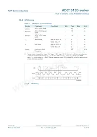ADC1613D125HN/C1 Datasheet Page 13
