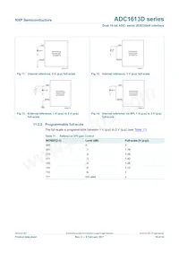 ADC1613D125HN/C1 Datasheet Page 18