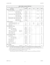 AK4393VF Datasheet Page 7