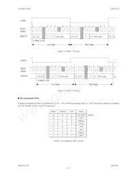 AK4393VF Datenblatt Seite 12