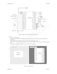 AK4393VF Datenblatt Seite 18