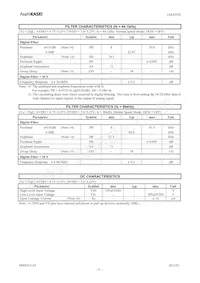 AK4393VM Datasheet Page 6