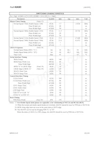 AK4393VM Datasheet Page 7