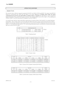 AK4393VM Datasheet Page 10
