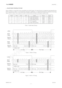 AK4393VM Datasheet Page 11