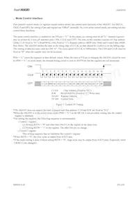AK4393VM Datasheet Page 15