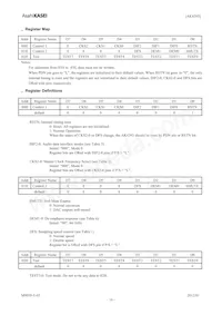 AK4393VM Datasheet Page 16