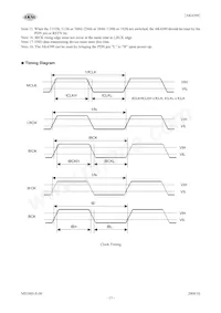 AK4399EQ Datasheet Page 13