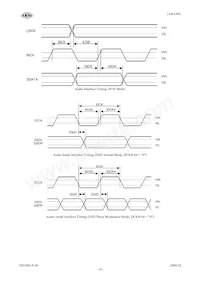 AK4399EQ Datasheet Page 14