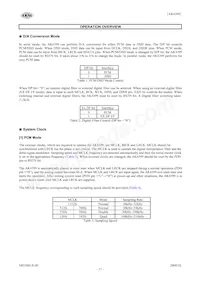 AK4399EQ Datasheet Page 17