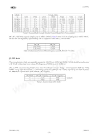 AK4399EQ Datenblatt Seite 18