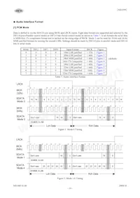 AK4399EQ Datenblatt Seite 19