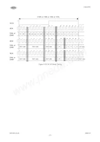 AK4399EQ Datenblatt Seite 23