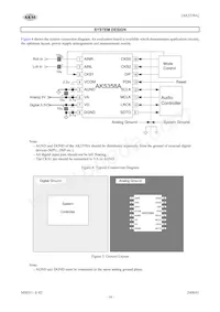 AK5358AET Datasheet Pagina 14