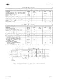 AK5371A Datasheet Page 7