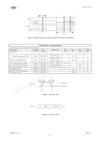 AK5371A 데이터 시트 페이지 8