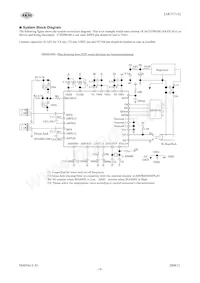 AK5371A 데이터 시트 페이지 14