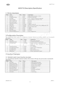 AK5371A Datasheet Page 15