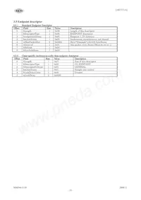 AK5371A Datasheet Page 18