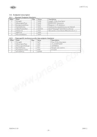 AK5371A Datasheet Page 20