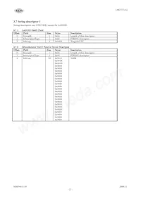 AK5371A Datasheet Page 21