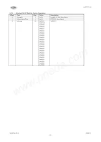 AK5371A Datasheet Page 22