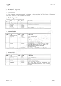 AK5371A 데이터 시트 페이지 23